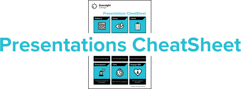 Presentations - CheatSheet-Download